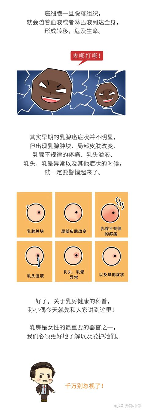 乳房有毛|不懂就问：乳头长毛毛正常吗？